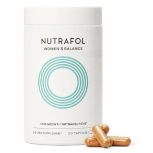 Unlocking Hair Growth Supplements: A Review of Nutrafol for Women